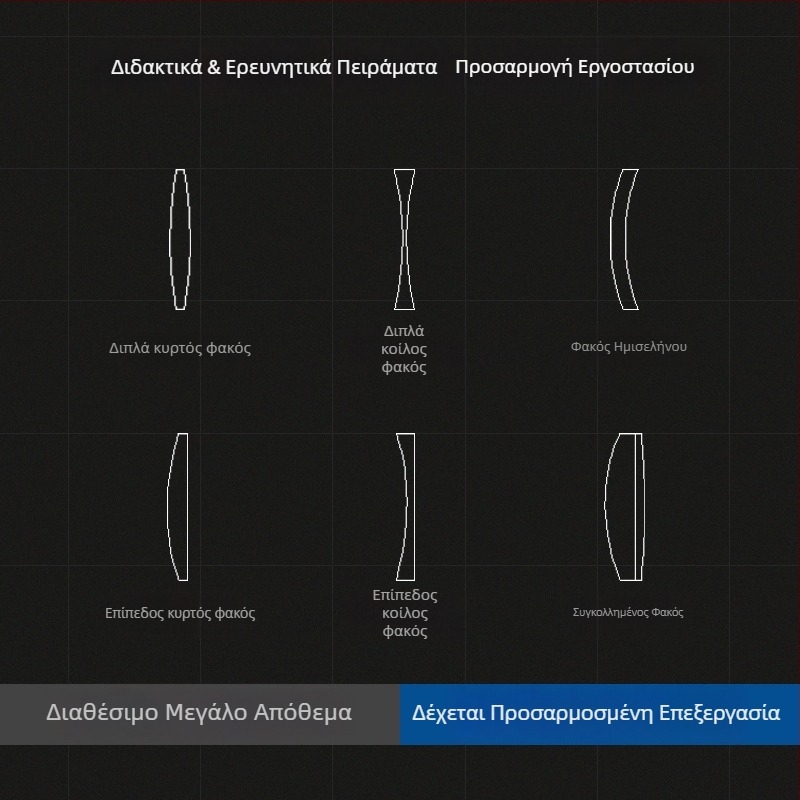 Διπλός κοίλος φακός από οπτικό γυαλί, μεγάλος κοίλος φακός για στόχο και προβολή
