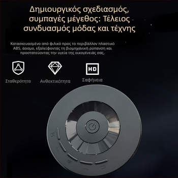 Μικρός κυκλικός προβολέας με ενσύρματο καθρέφτισμα οθόνης, συμβατός με Android και iPhone, προβολή MP4 από USB, 1080p