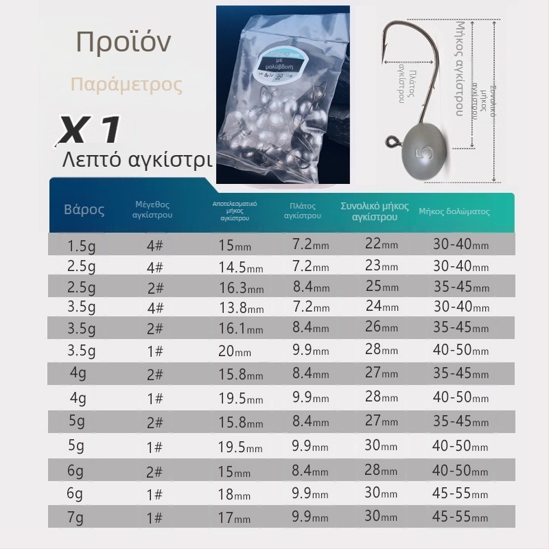 Aohu Αγκίστρι με μολύβδινο κεφάλι για δολώματα, Αριθμός 1, Ενισχυμένο διπλό αγκίστρι, Αντιολισθητικό