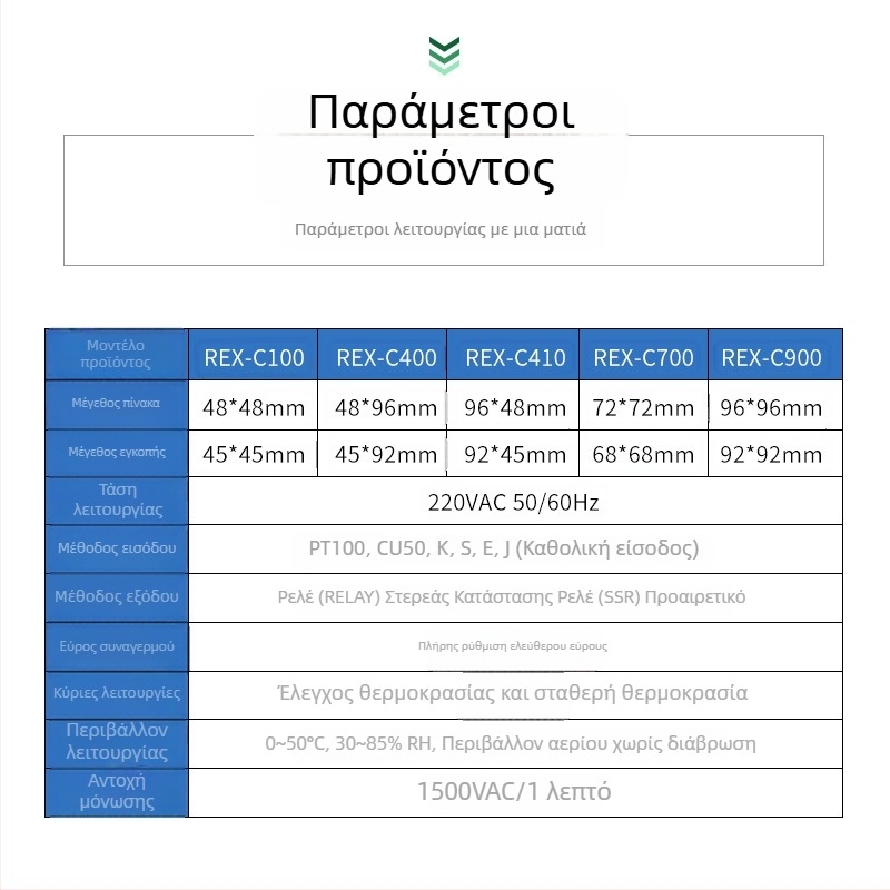 REX-C100-C400-C700-C900 Ψηφιακός ελεγκτής θερμοκρασίας με οθόνη και αυτόματο έλεγχο
