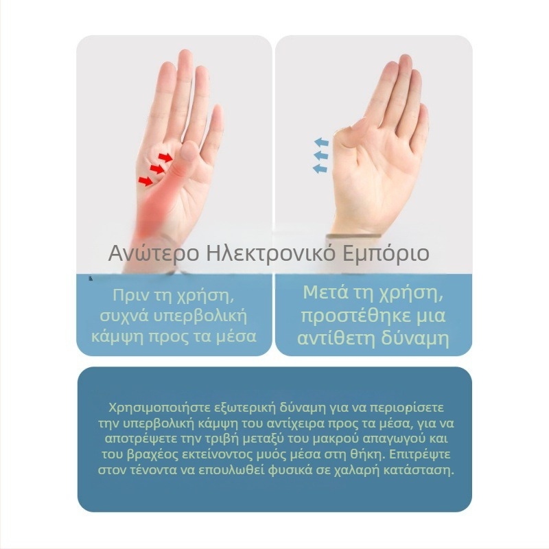 Νάρθηκας αντίχειρα και καρπού με υποστήριξη θήκης τένοντος για χρήση με ποντίκι