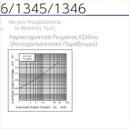 Taiyue KA1335 πλαστικός φωτοηλεκτρικός αισθητήρας σε σχήμα τόξου, μοχλικός διακόπτης με ενεργοποιητή, οπτικός διακόπτης with ελατήριο