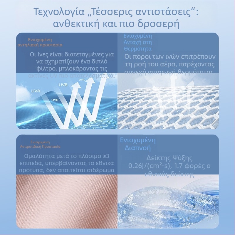 Γυναικείο ανάλαφρο πουκάμισο με UV προστασία, διαπνέον καλοκαιρινό σακάκι