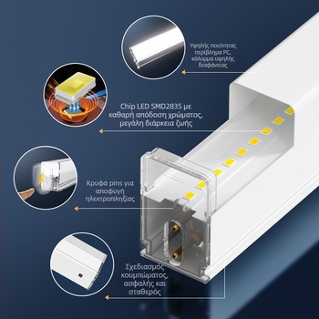 LED λωρίδα με κυψελωτό σχέδιο, υπερφωτεινή και ενεργειακά αποδοτική, 42W, 440mm, φωτισμός γκαράζ και εργαστηρίου