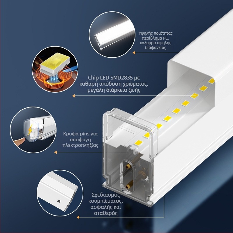 LED λωρίδα με κυψελωτό σχέδιο, υπερφωτεινή και ενεργειακά αποδοτική, 42W, 440mm, φωτισμός γκαράζ και εργαστηρίου