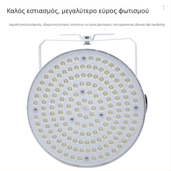 LED προβολέας 150W για εκθεσιακές αίθουσες και εκθέσεις αυτοκινήτων, εσωτερικός φωτισμός για εκθέσεις