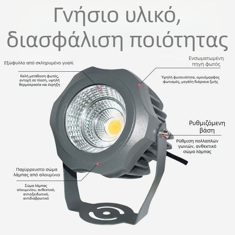 COB LED προβολέας εξωτερικού φωτισμού, στρογγυλός αδιάβροχος προβολέας για δέντρα, τοπίο πάρκου και αυλή, 10W, 3000K, 60°, IP67