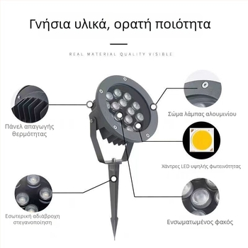 LED φωτιστικά δέντρων, τοποθετημένα στο έδαφος, για πάρκα, γκαζόν, δρόμους και πλατείες, πολύχρωμα προβολικά φωτιστικά εξωτερικού φωτισμού