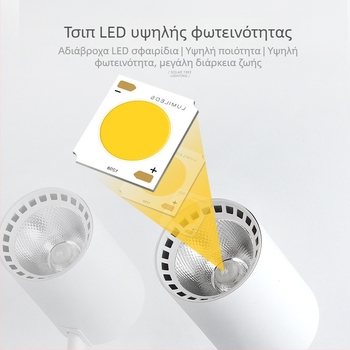 LED COB φωτιστικό γραμμής – επιφανειακά τοποθετούμενο φωτιστικό για καταστήματα, υπερ-έντονο οροφής φωτισμός για φόντο τοίχου