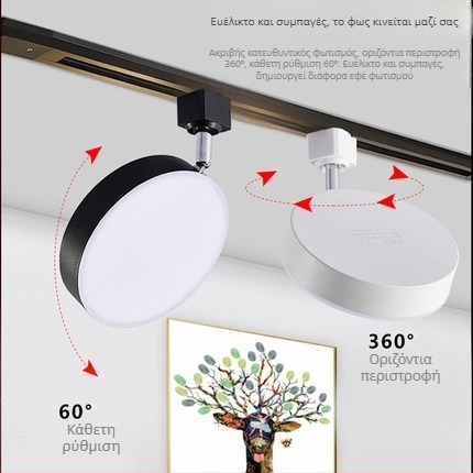 LED προβολέας ράγας για καταστήματα ένδυσης και φωτισμό στούντιο