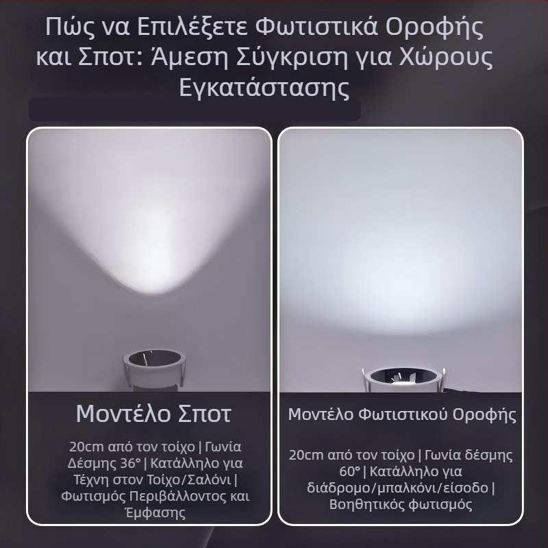 Έξυπνο φως προβολέα με φωνητικό έλεγχο, ενσωματωμένο downlight με ρύθμιση φωτεινότητας και χρώματος, COB LED, αντιθαμβωτικό βαθύ κύπελλο, μινιμαλιστικός σχεδιασμός σε σχήμα μικρού λόφου