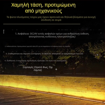 LED φωτιστικό τοίχου για εξωτερική και εσωτερική χρήση, αδιάβροχο, 6500K, 48 LED, μήκος 1000 mm, IP65, δυνατότητα ρύθμισης φωτισμού με εξωτερικό έλεγχο, γάμου/φασαδ φωτισμός, kontour σε σχήμα V και γραμμικός φωτισμός, εξαιρετικά φωτεινό