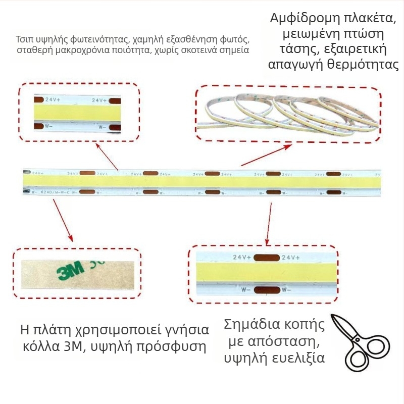 Cob LED ταινία, χαμηλής τάσης, γραμμική, ενσωματωμένη, αυτοκόλλητη, 24V εσωτερικός φωτισμός οροφής για σαλόνι