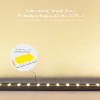 LED φωτιστικό πλύσης τοίχων εξωτερικού χώρου – γραμμικό, αδιάβροχο, για κτίρια και γέφυρες (18W/24W/36W)