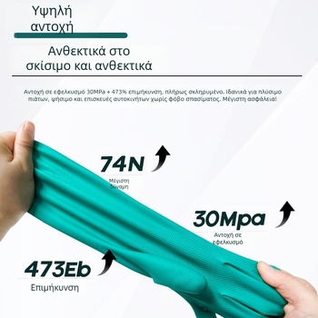 Blue Guard γάντια από νιτρίλιο με φλοκ, μίας χρήσης, για οικιακή χρήση πλυσίματος πιάτων, μακρύτερα και παχύτερα, αντιολισθητικά, ανθεκτικά σε οξέα και αλκάλια, κατάλληλα για τρόφιμα