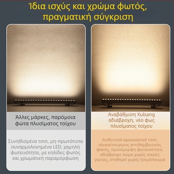 Xubang LED εξωτερικός φωτιστήρας τοίχου-πλύστης για πρόσοψη, 24V, 18W, 3000K, αλουμινένιο περίβλημα, IP42
