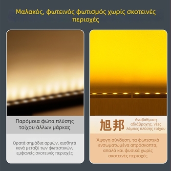 Xubang LED εξωτερικός φωτιστήρας τοίχου-πλύστης για πρόσοψη, 24V, 18W, 3000K, αλουμινένιο περίβλημα, IP42