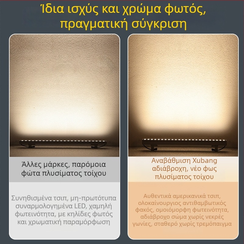 Xubang LED εξωτερικός φωτιστήρας τοίχου-πλύστης για πρόσοψη, 24V, 18W, 3000K, αλουμινένιο περίβλημα, IP42