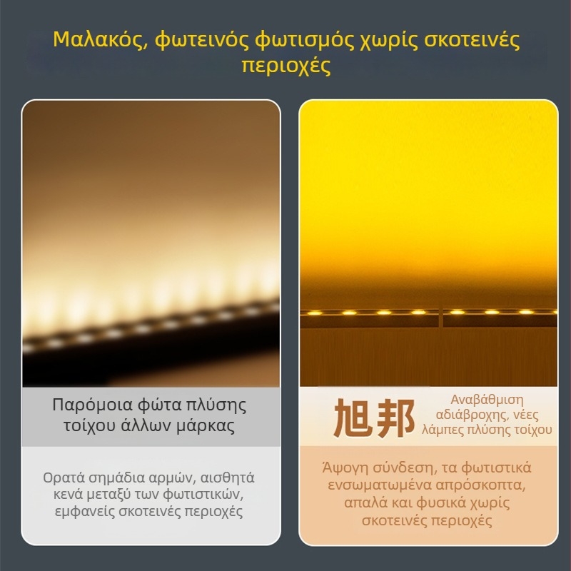 Xubang LED εξωτερικός φωτιστήρας τοίχου-πλύστης για πρόσοψη, 24V, 18W, 3000K, αλουμινένιο περίβλημα, IP42