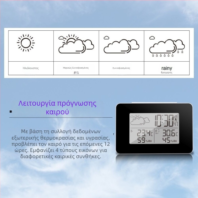 Πολυλειτουργικό ξυπνητήρι με εσωτερική και εξωτερική θερμοκρασία και υγρασία, ημερολόγιο, αναβολή αφύπνισης, οπίσθιος φωτισμός και πρόβλεψη καιρού