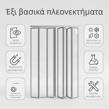 Διαφανής PVC πτυσσόμενη κουρτίνα πόρτας για καταστήματα και σούπερ μάρκετ, αντιανεμική και προστασία από σκόνη, για όλες τις εποχές, κατάλληλη για αποθήκες και οικιακή χρήση