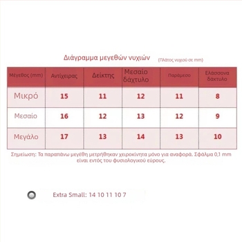 Χειροποίητο μανικιούρ σε nude απόχρωση με κρυστάλλους Cat's Eye και μαργαριτάρι – απαλό, κομψό, μινιμαλιστικό για κοντά νύχια
