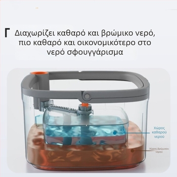 Σετ κουβά σπίν μποπ με διαχωρισμό καθαρού/βρώμικου νερού, περιστρεφόμμενος μπαρ με χειροκίνητη ώθηση, τηλεσκοπική λαβή 135 cm