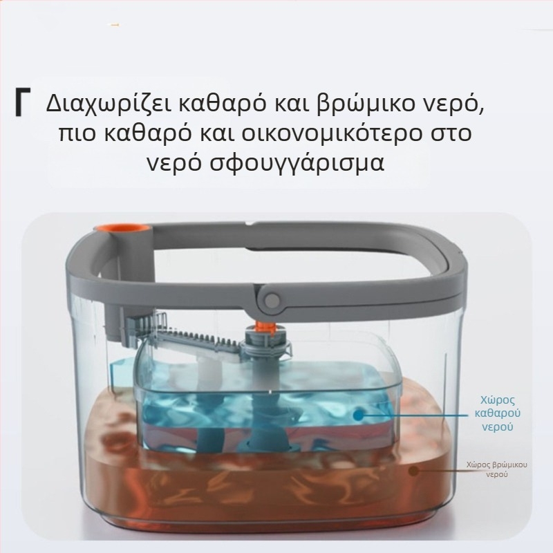 Σετ κουβά σπίν μποπ με διαχωρισμό καθαρού/βρώμικου νερού, περιστρεφόμμενος μπαρ με χειροκίνητη ώθηση, τηλεσκοπική λαβή 135 cm