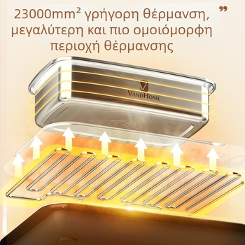 Νέος πολυλειτουργικός θερμαντής γεύματος με έξι ευφυείς ρυθμίσεις σταθερής θερμοκρασίας, μαξιλαράκι θέρμανσης γάλακτος για πρωινό και επιτραπέζιο ποτήρι με ρύθμιση θερμοκρασίας
