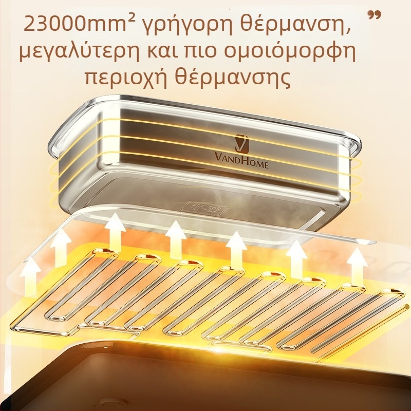 Νέος πολυλειτουργικός θερμαντής γεύματος με έξι ευφυείς ρυθμίσεις σταθερής θερμοκρασίας, μαξιλαράκι θέρμανσης γάλακτος για πρωινό και επιτραπέζιο ποτήρι με ρύθμιση θερμοκρασίας