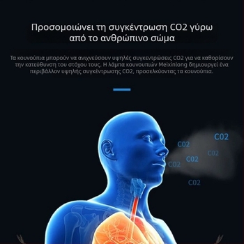 Λάμπα εξολόθρευσης κουνουπιών για υπνοδωμάτιο με φυσική αναρρόφηση — ασφαλής για εγκύους και βρέφη
