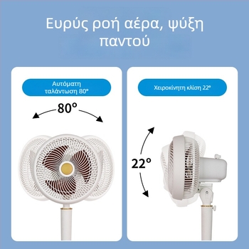 Οικιακός ανεμιστήρας κυκλοφορίας αέρα, κάθετος όρθιος ανεμιστήρας, 3 ταχύτητες, χαμηλός θόρυβος