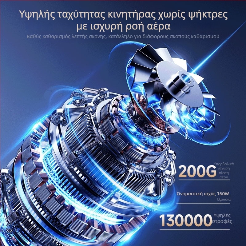 Φορτιζόμενος μέσω USB φορητός φυσητήρας σκόνης με ισχυρό turbo ανεμιστήρα για αυτοκίνητο, οικιακή χρήση και εξωτερικούς χώρους