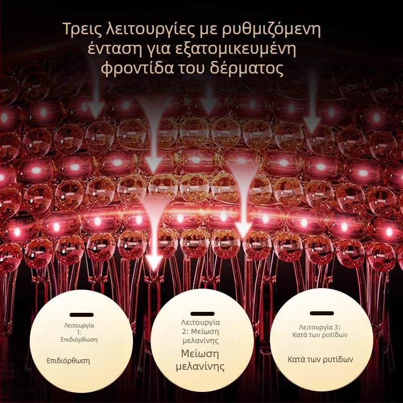 Οικιακή συσκευή μάσκας φωτονικού προσώπου με κόκκινο και μπλε φως για οικιακή χρήση, επανόρθωση της επιδερμίδας, συμβατή με εφαρμογή