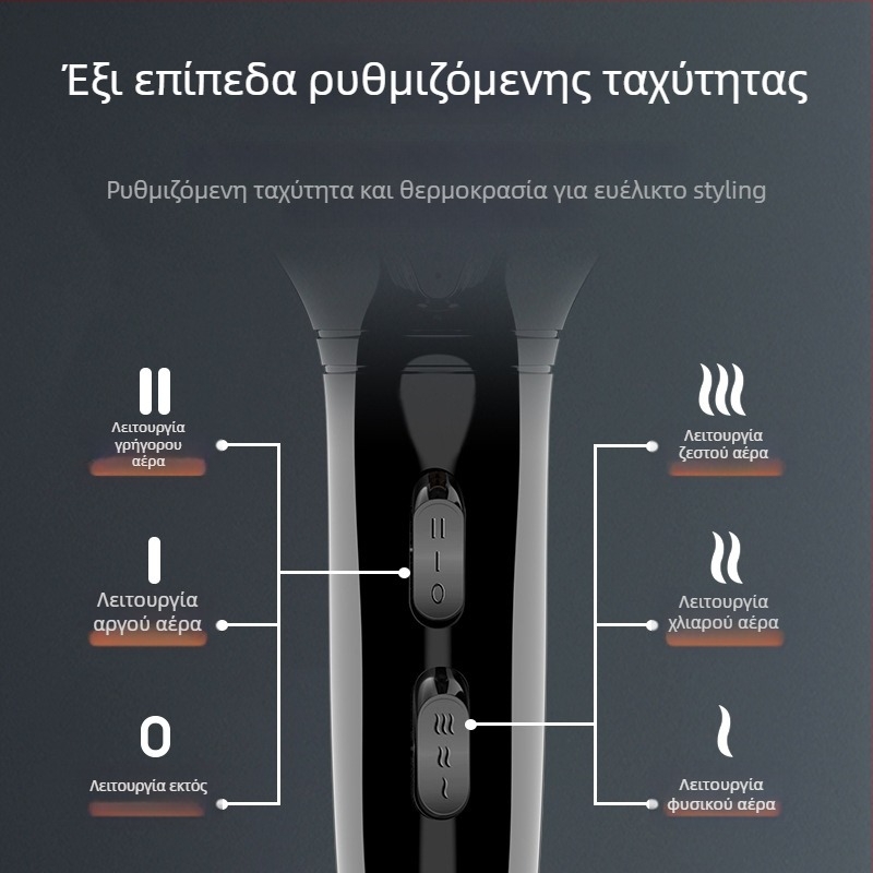 Σεσουάρ Μαλλιών με Μπλε Φως, Υψηλής Ισχύος 2100W, Μοντέλο 8921, ABS Κέλυφος, Σταθερή Θερμοκρασία, Ζεστός/Κρύος Αέρα, 2 Ταχύτητες