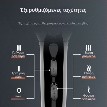 Μοντέλο 8921 Ισχυρός στεγνωτήρας μαλλιών με ζεστό και κρύο αέρα, για οικιακή και επαγγελματική χρήση