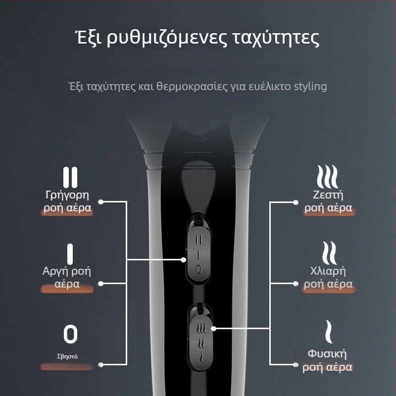 Μοντέλο 8921 Ισχυρός στεγνωτήρας μαλλιών με ζεστό και κρύο αέρα, για οικιακή και επαγγελματική χρήση