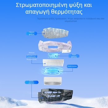 Κλιπ ψύξης κινητού με ψύξη ημιαγωγών, αθόρυβος, έλεγχος θερμοκρασίας, για παιχνίδια e-sports