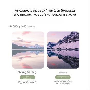 Λάμπα προβολέα Epson, συμβατή με ELPLP96/97/78/88