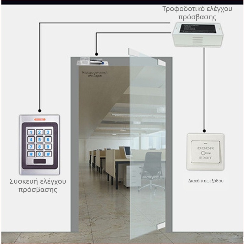 Εξωτερικός μεταλλικός ελεγκτής πρόσβασης IP67 με κάρτα ID και κωδικό πρόσβασης, ολοκληρωμένος ελεγκτής πρόσβασης για γραφεία και οικιστικά συγκροτήματα