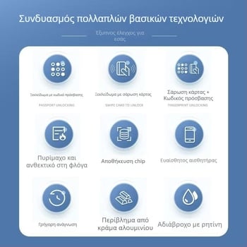 Μεταλλικός ελεγκτής πρόσβασης με αδιάβροχο ηλεκτρονικό σύστημα, φωτιζόμενο πληκτρολόγιο για ανάγνωση καρτών και εισαγωγή κωδικού, γραφείο