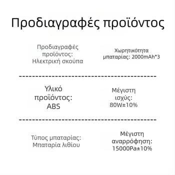 Σκούπα αυτοκινήτου με διπλή λειτουργία: ισχυρή ρουφήξη, κινητήρας χωρίς ψήκτρες, ενσωματωμένος φουσκωτήρας, ψηφιακή οθόνη LED