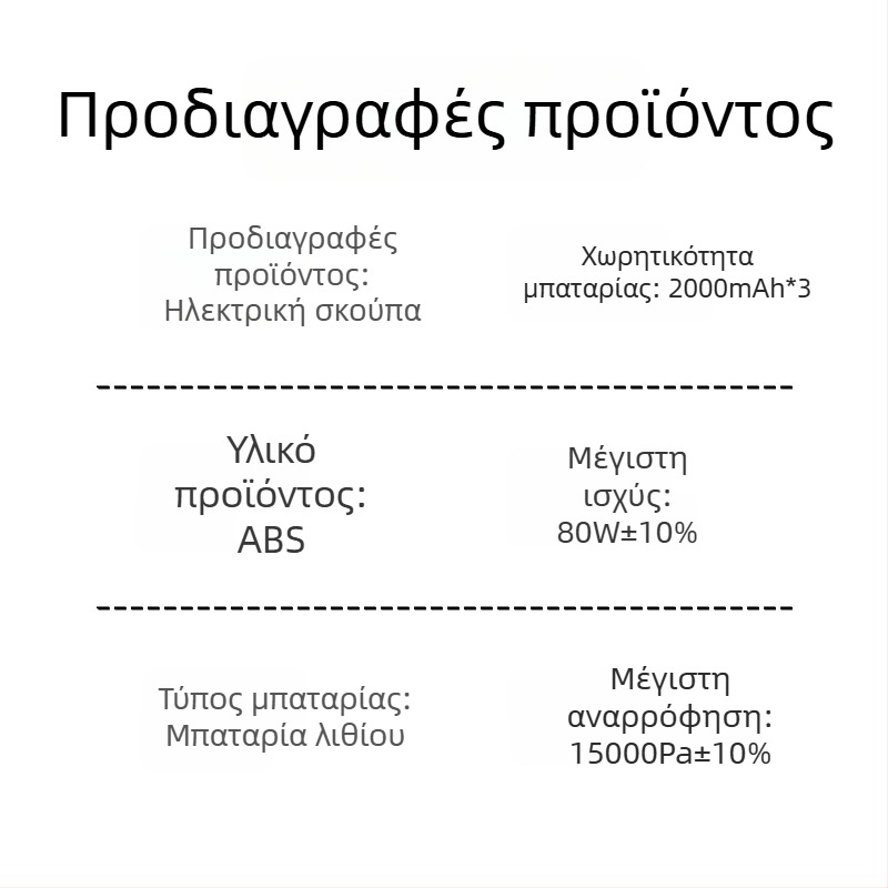 Σκούπα αυτοκινήτου με διπλή λειτουργία: ισχυρή ρουφήξη, κινητήρας χωρίς ψήκτρες, ενσωματωμένος φουσκωτήρας, ψηφιακή οθόνη LED