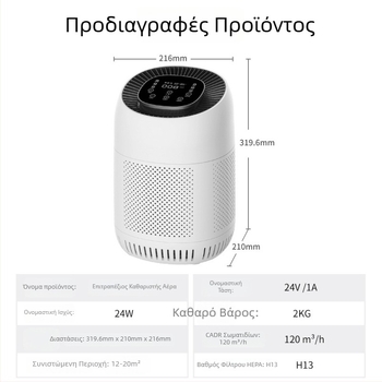 Αυτοκινητικός καθαριστής αέρα με μπάρ οξυγόνου και αρωματιστήρα – OEM