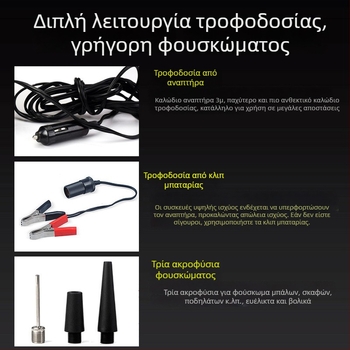 Μεταλλική αντλία αέρα αυτοκινήτου με μονόκύλινδρο, 12V
