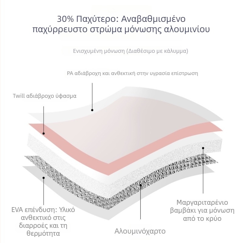 Πτυσσόμενη λεκάνη μπάνιου για τα πόδια, βαθιά μέχρι τη γάμπα, φορητή για οικιακή χρήση και φοιτητικούς κοιτώνες