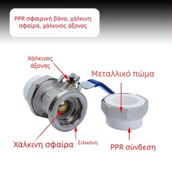 PPR διπλός σύνδεσμος χαλκού σφαιρική βαλβίδα συγκόλληση, χειροκίνητη λειτουργία, μεγέθη 20/25/32