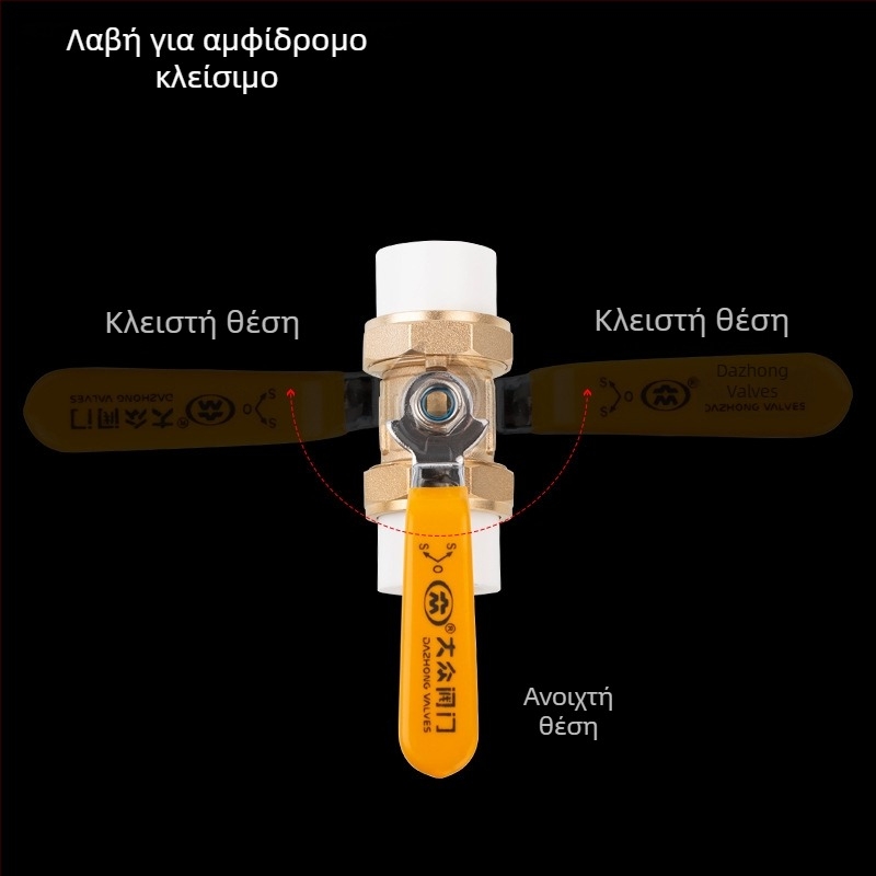 Ορείχαλκινη βαλβίδα σφαίρας με διπλή ένωση για σωληνες PPR, εσωτερικό και εξωτερικό σπείρωμα, αμφίδρομη ροή