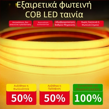 Ταινία LED 220V, εξωτερικά αδιάβροχη, αυτοκόλλητη COB λωρίδα φωτισμού για οικιακή οροφή και ατμόσφαιρα δωματίου