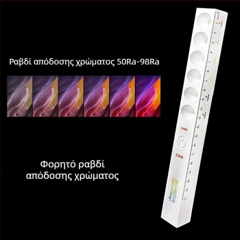 Σχεδιαστικός δείκτης θερμοκρασίας χρωμάτων με LED σωληνοειδή προβολέα – πολυλειτουργικό θερμόμετρο
